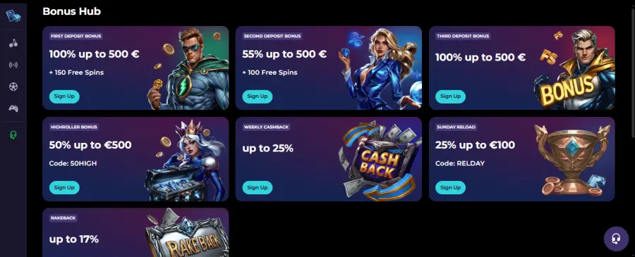 Highflybet reviews